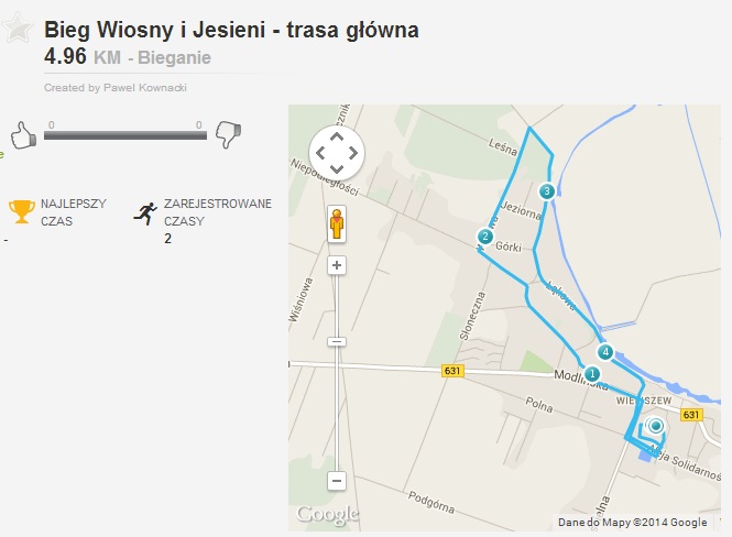 wieliszewski bieg wiosny