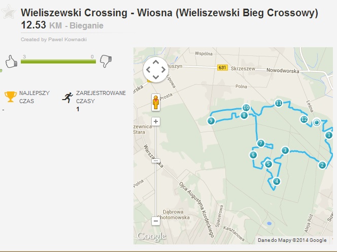 wieliszewski crossing wiosna