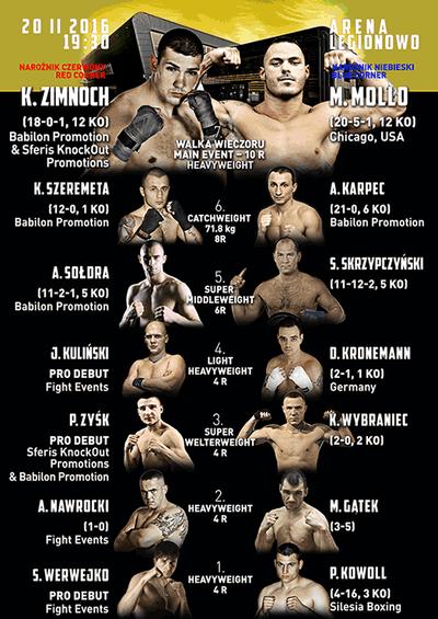 fightcard_legionowo_2016